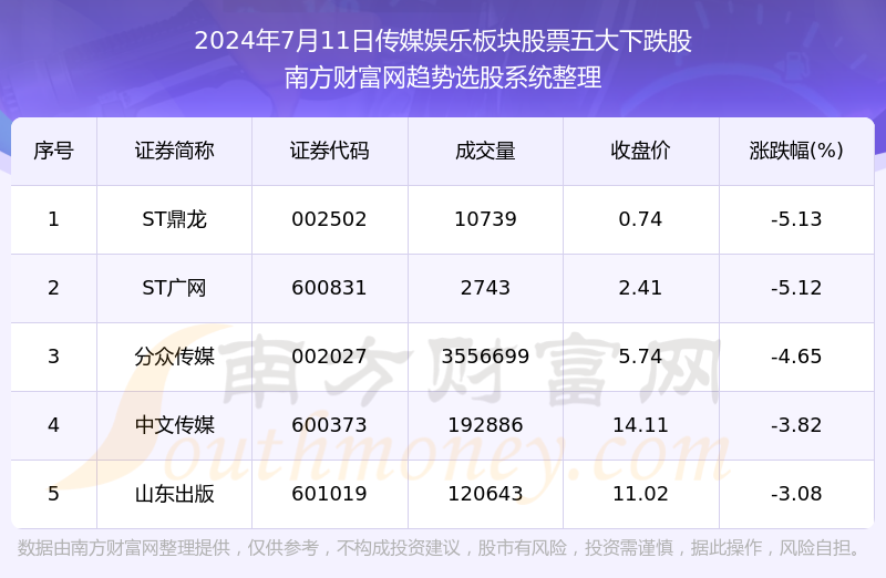 白酒 第124頁