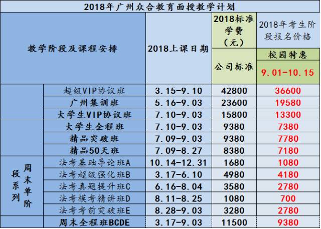 7777788888新澳門開獎2023年,平衡計劃息法策略_隨行版14.184