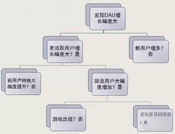 白酒 第122頁