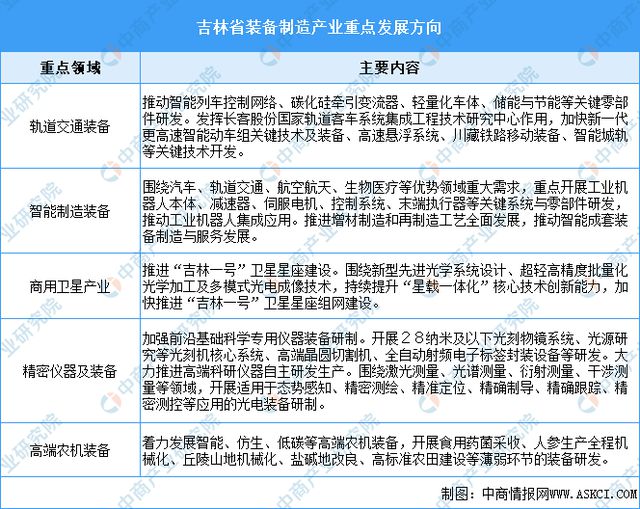 2024年資料免費大全優(yōu)勢的特色,精細化實施分析_設計師版7.929