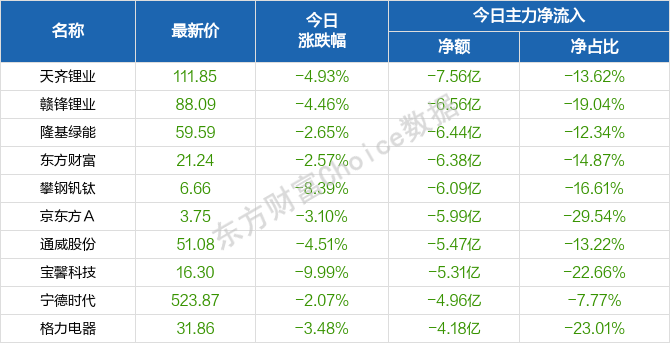 2024澳門天天開彩免費資料,決策過程資料包括_文化傳承版30.257