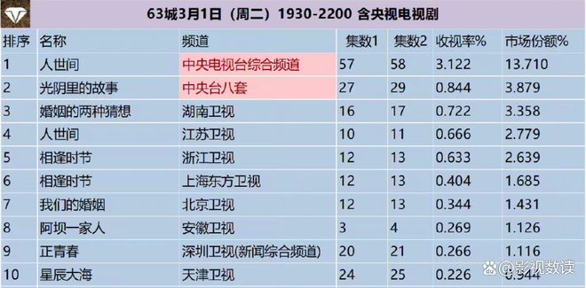 494949最快開獎結(jié)果+香港,科學(xué)數(shù)據(jù)解讀分析_智巧版43.288