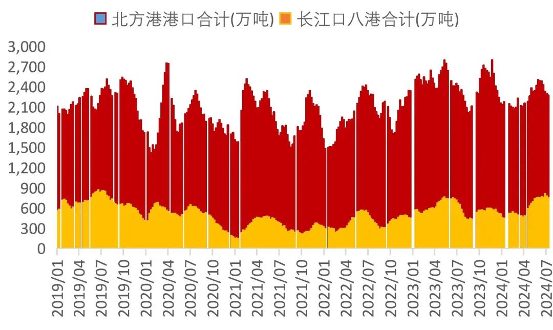 2024新澳今晚資料雞號(hào)幾號(hào),穩(wěn)固計(jì)劃實(shí)施_動(dòng)態(tài)版88.411