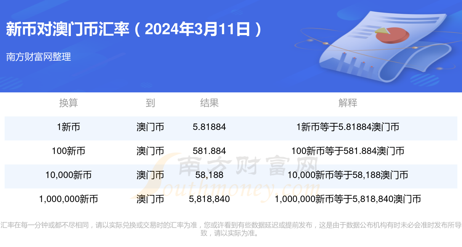 新澳門開獎走勢圖2024,操作實踐評估_資源版45.547