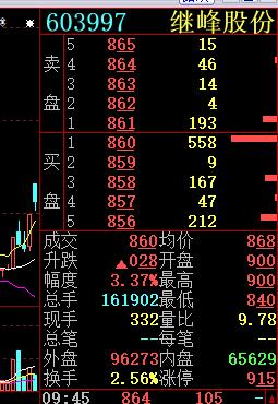 黃大仙三肖三碼必中肖,處于迅速響應執(zhí)行_運動版64.943