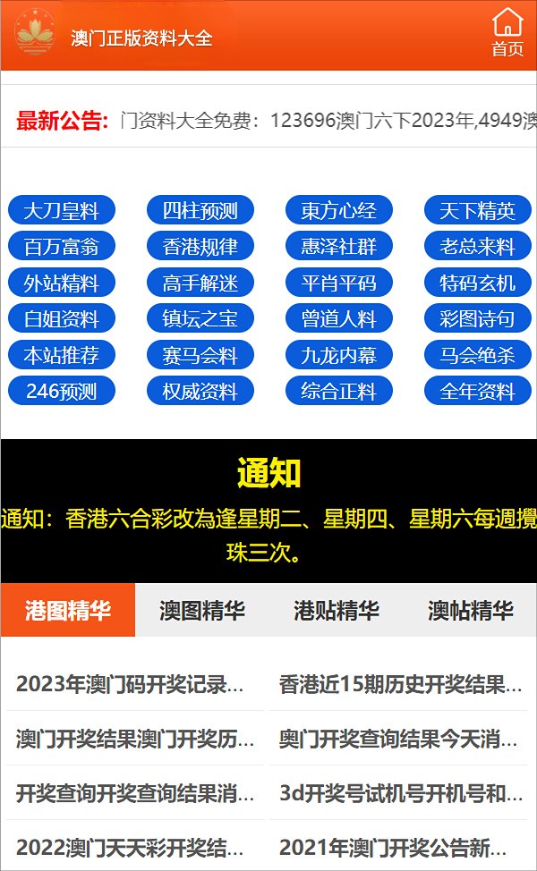 2024年澳門正版免費,現(xiàn)代化解析定義_專屬版79.172