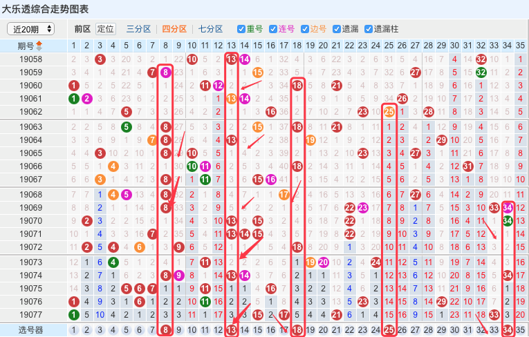 新澳門六開彩開獎結(jié)果近15期,軍隊指揮學_共鳴版92.647