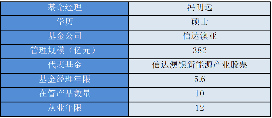 香港期期準(zhǔn)資料大全,精細(xì)化實(shí)施分析_便攜版85.365