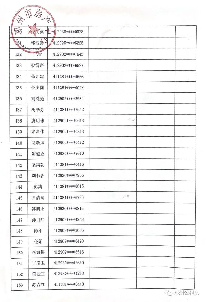 鄧州市公租房最新公示，啟程探索自然美景，尋找內(nèi)心平靜之旅