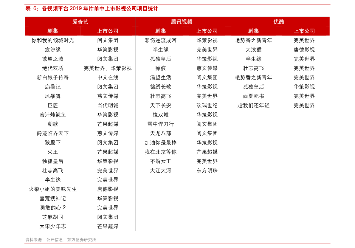 九毛九最新價(jià)目表,九毛九最新價(jià)目表，詳細(xì)步驟指南