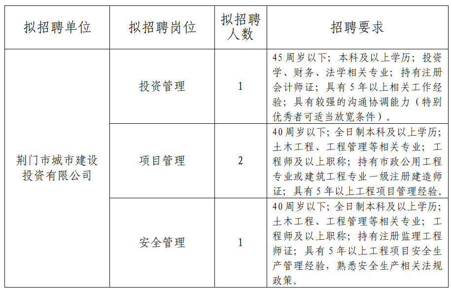 保健品 第120頁