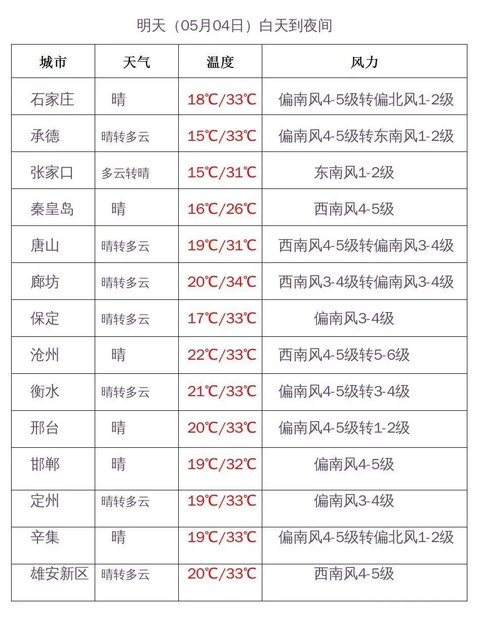 承德最新軌跡，自信閃耀，一路向前展風采