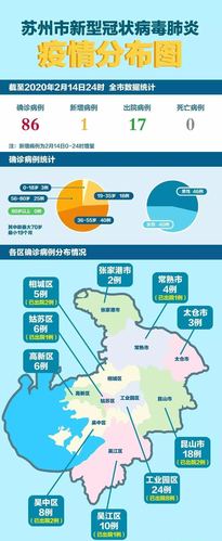 蘇州疫區(qū)最新狀況與巷弄深處的獨特風(fēng)味