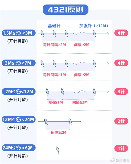 永安肺炎最新進(jìn)展，科技之光重塑健康防護(hù)新紀(jì)元