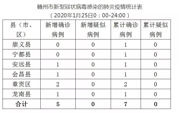 全球最新肺炎動態(tài)，疫情記錄更新與應(yīng)對策略