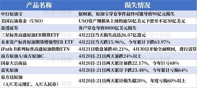 原油寶最新市場態(tài)勢深度解析，影響、觀點與趨勢探討