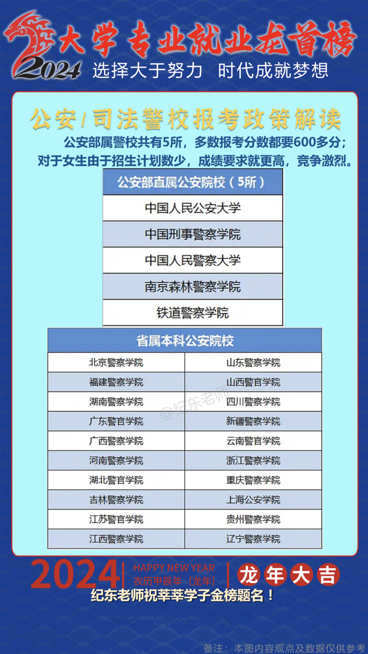 警校聯(lián)考最新政策與小巷深處的神秘寶藏探秘揭秘