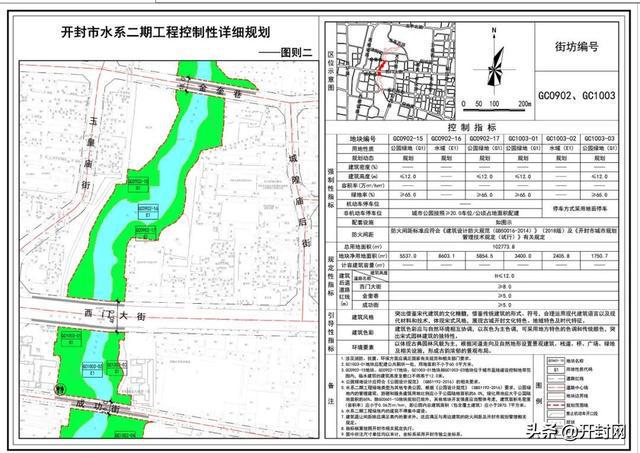 開(kāi)封古城新規(guī)劃揭秘，古韻與現(xiàn)代交融，友情之旅啟程