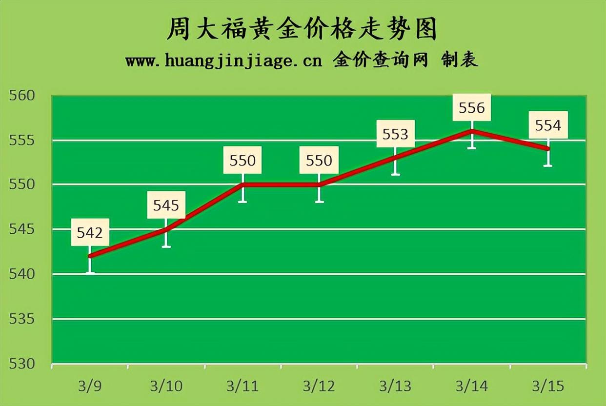 白酒 第80頁