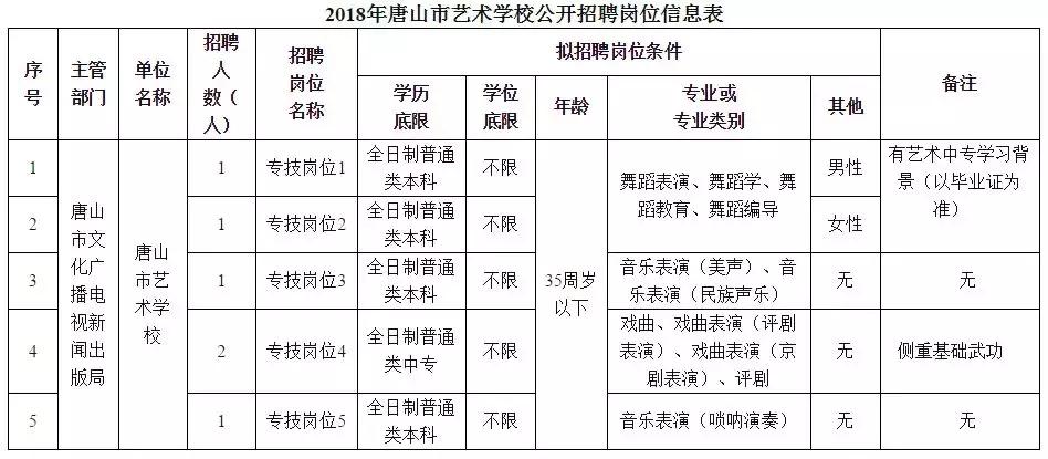 最新人事招聘網(wǎng)，助力求職之路更順暢