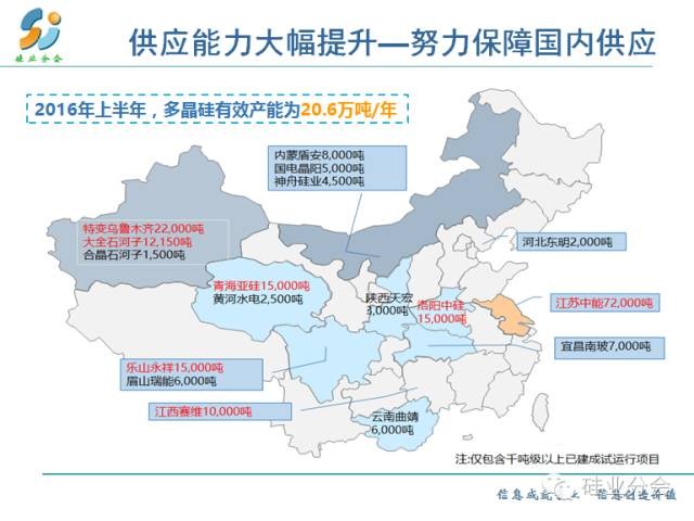 中國發(fā)展最新形勢概覽