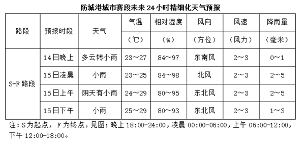 防城港天氣變化與學(xué)習(xí)的力量，風(fēng)景中的新知與成長之路