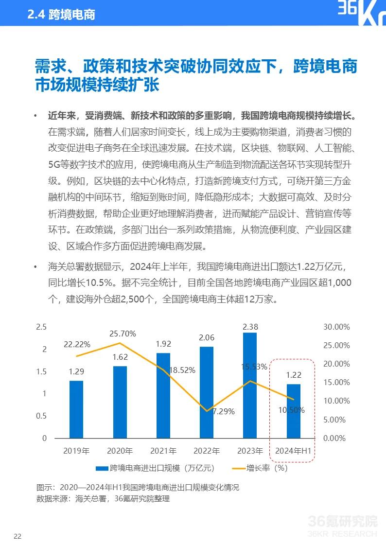 中國最新產(chǎn)業(yè)報告揭秘，國家經(jīng)濟(jì)發(fā)展新動向洞察