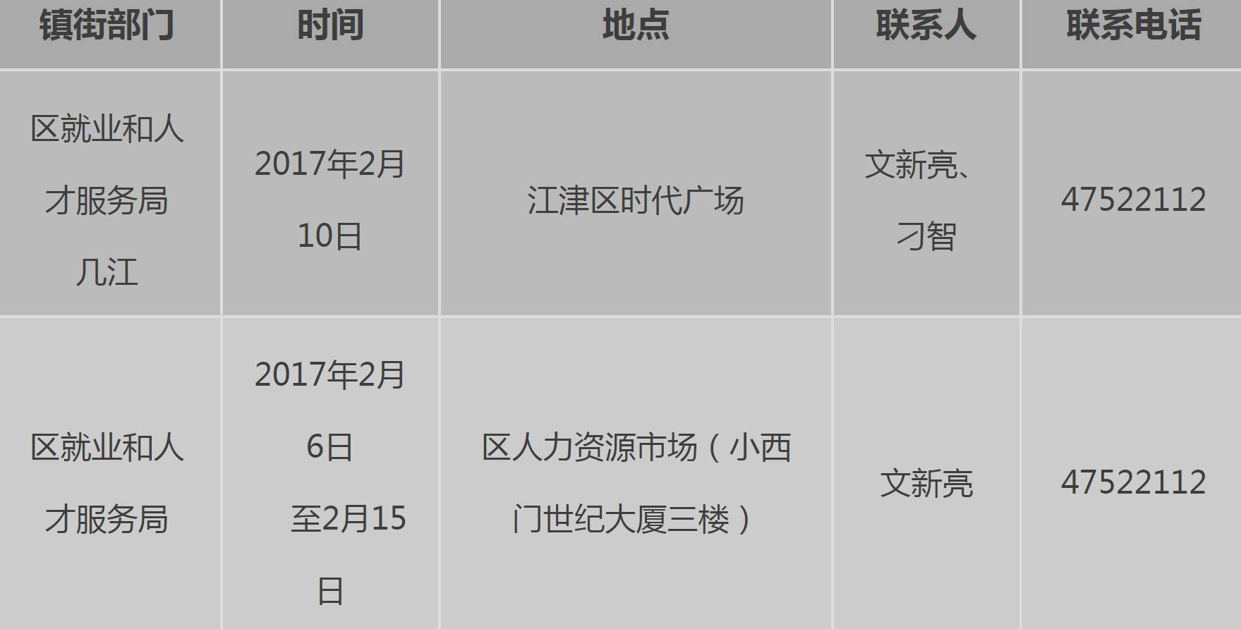 江蘇最新緊缺人才招聘,江蘇最新緊缺人才招聘——應(yīng)聘指南