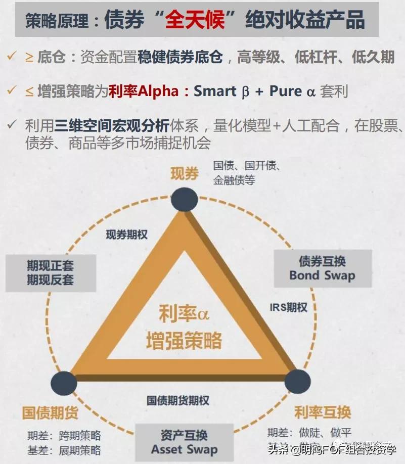 前沿科技基建股票，掌握未來股票脈搏的體驗之旅