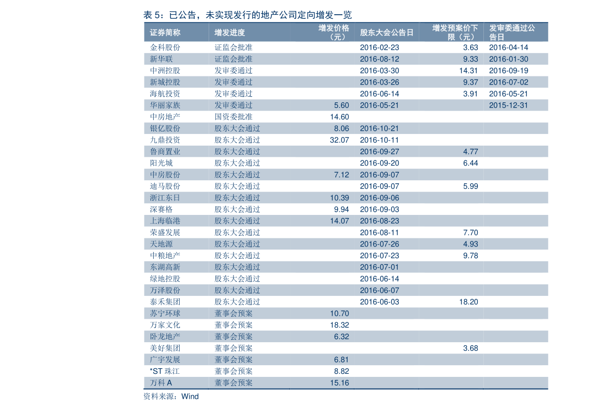 價格歧視實例詳解，理解策略與應(yīng)用之道