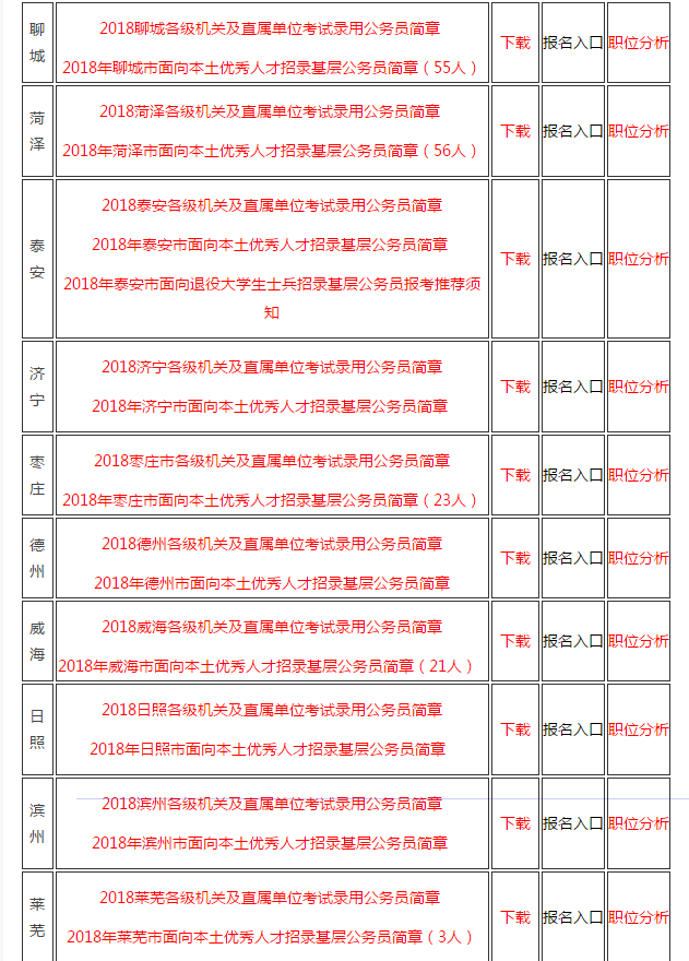 山東省委最新職務公告，小巷深處的獨特風味探秘揭秘