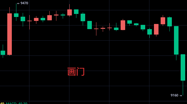 畫門行情，小巷深處的藝術(shù)探秘