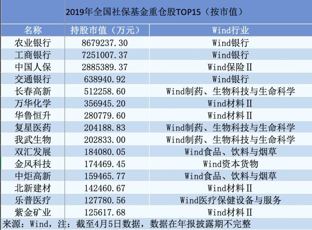 農(nóng)業(yè)類股票與小城的綠意盎然故事