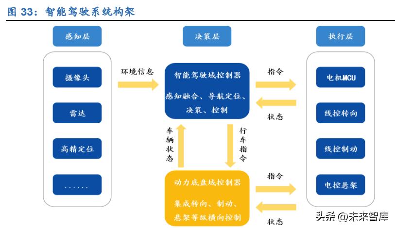 均勝電子最新進(jìn)展與動態(tài)更新