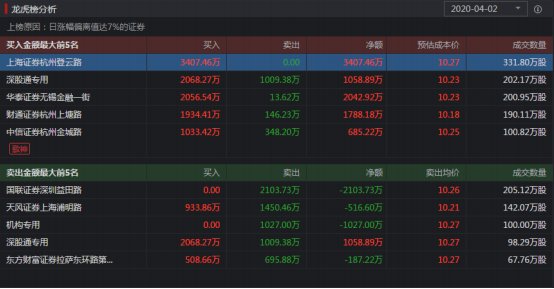 300292股票行情下的心靈探索，自然美景與內(nèi)心寧?kù)o的追尋