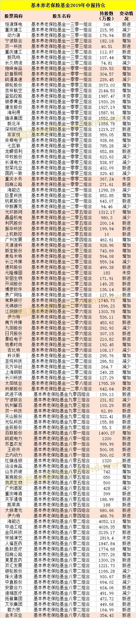 銀輪股份最新動態(tài)深度解析與觀點闡述