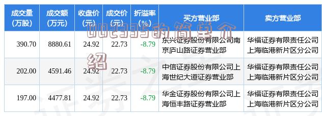 夢舟股份引領(lǐng)行業(yè)創(chuàng)新，鑄就未來輝煌的最新動態(tài)