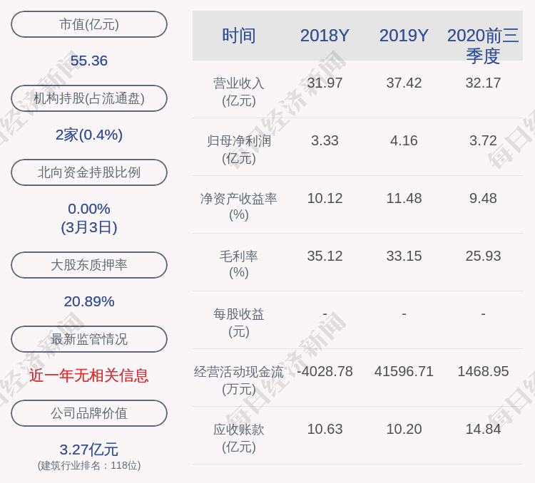 北京利爾引領(lǐng)科技潮流，重塑未來生活體驗新動態(tài)