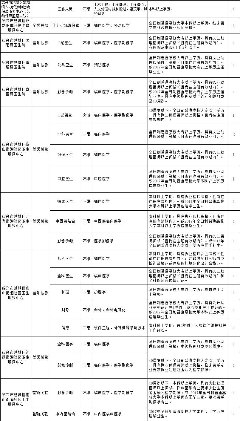 廣德城區(qū)最新職位招聘信息揭秘，小巷里的職場寶藏探索