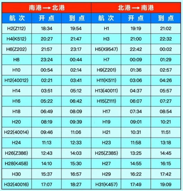 海口南港最新時(shí)刻表，科技引領(lǐng)港口新紀(jì)元