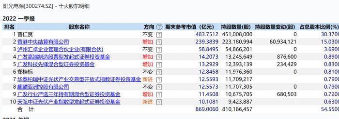 明星是否繳納社保？探討明星社保問(wèn)題。