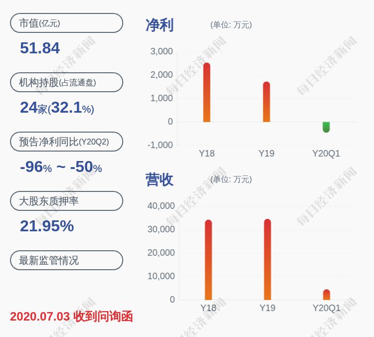 丹邦科技上市,丹邦科技上市，科技領(lǐng)域的嶄新里程碑