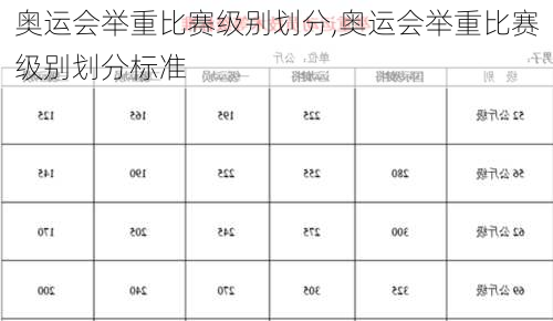 舉重比賽級(jí)別與心靈之旅，與自然美景的邂逅中尋找內(nèi)心平靜與力量