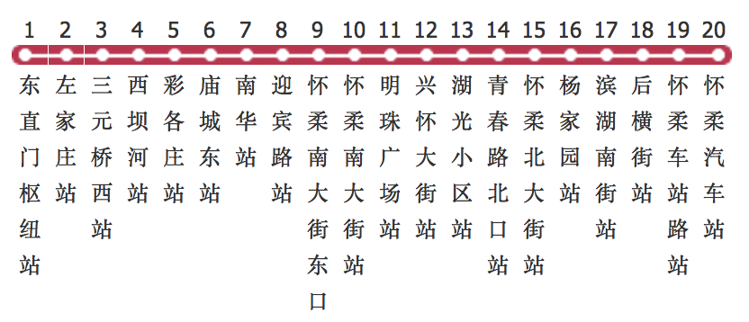 最新916快車時刻表，優(yōu)化公共交通服務，提升出行體驗