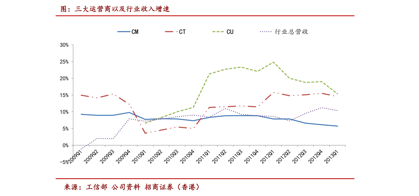 002131股票行情,?標(biāo)題，揭秘002131股票行情，洞悉未來走勢！