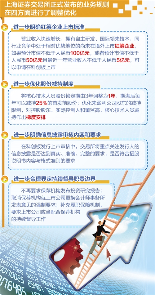 企業(yè)上市規(guī)定與家庭溫馨并行，解讀企業(yè)上市規(guī)定與家的平衡之道