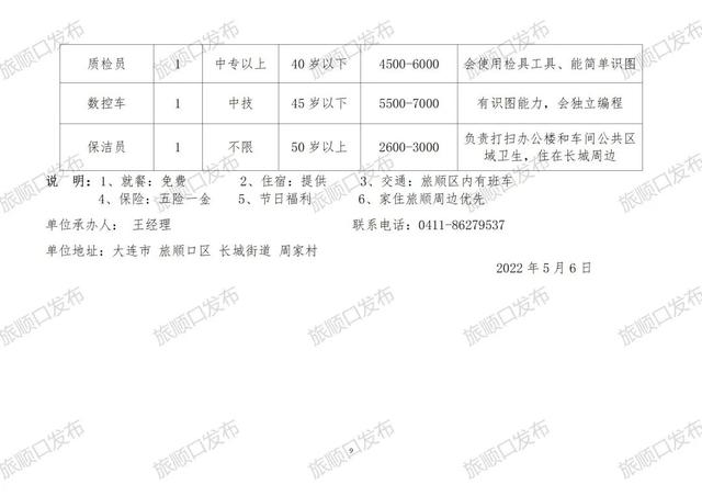 第142頁