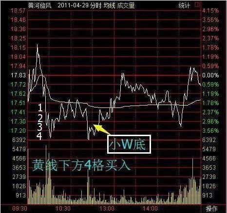 股票交易時(shí)機(jī)與友情之旅，探尋股票與友情的奇妙旅程