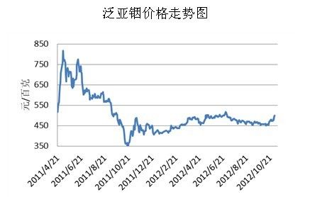 銦價背后的溫情故事，友情與陪伴的力量