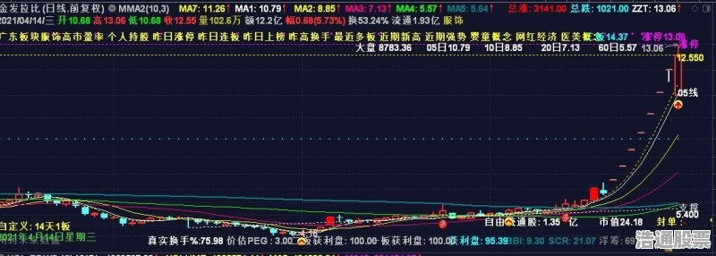 揭秘變化中的機(jī)遇與自我成長(zhǎng)魔力，002400股票行情深度解析